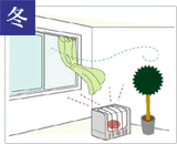 季節ごとの注意点01