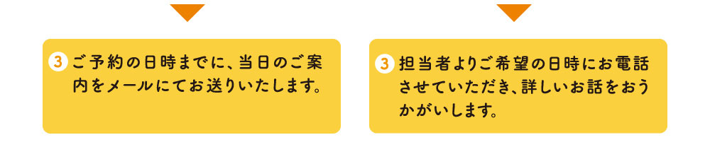 ご予約日時までに、当日のご案内をメールにてお送りいたします。